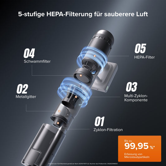 Roborock H60 kabelloser Akku-Staubsauger mit leistungsstarker Saugleistung