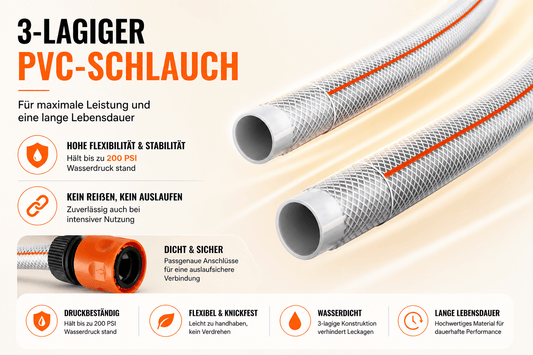 Automatische Schlauchtrommel mit Wandhalterung schläuche test