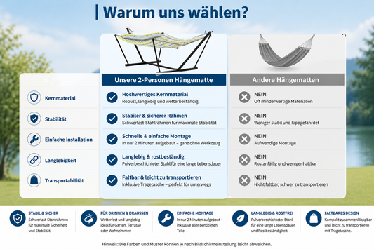 2 Personen Hängematte mit Gestell mit Übersicht der Produkteigenschaften