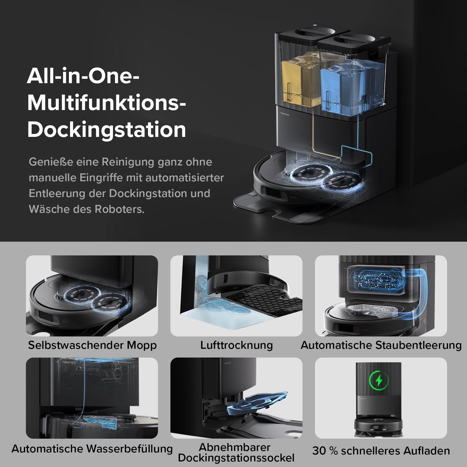 Roborock QV 35A Multifunktions-Dockingstation mit automatischen Reinigungsfunktionen