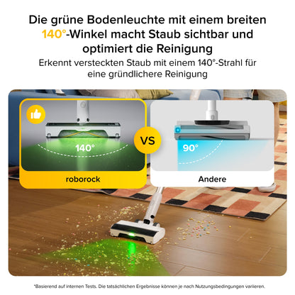 Roborock H60 2-in-1 Akku-Staubsauger – 115 AW & bis zu 60 Min. Laufzeit