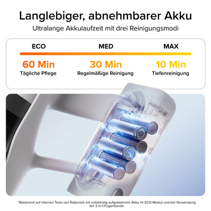 Roborock H60 2-in-1 Akku-Staubsauger – 115 AW & bis zu 60 Min. Laufzeit