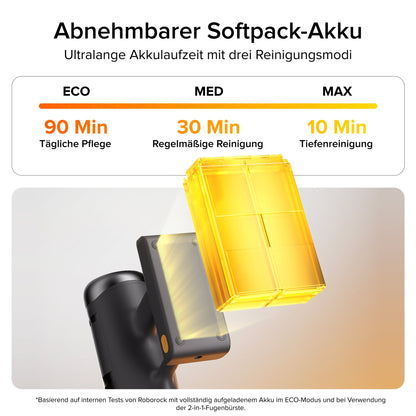 Roborock H60 Ultra mit mehrstufiger HEPA-Filterung für die Staubaufnahme