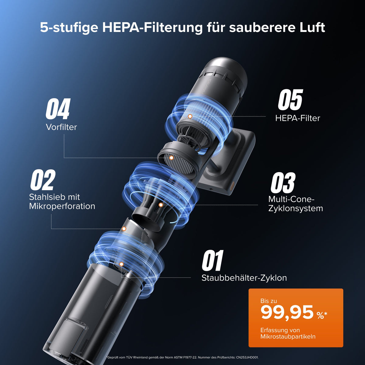 Roborock H60 Hub Ultra Akku-Staubsauger mit Absaugstation – 210 AW & 90 Min Laufzeit