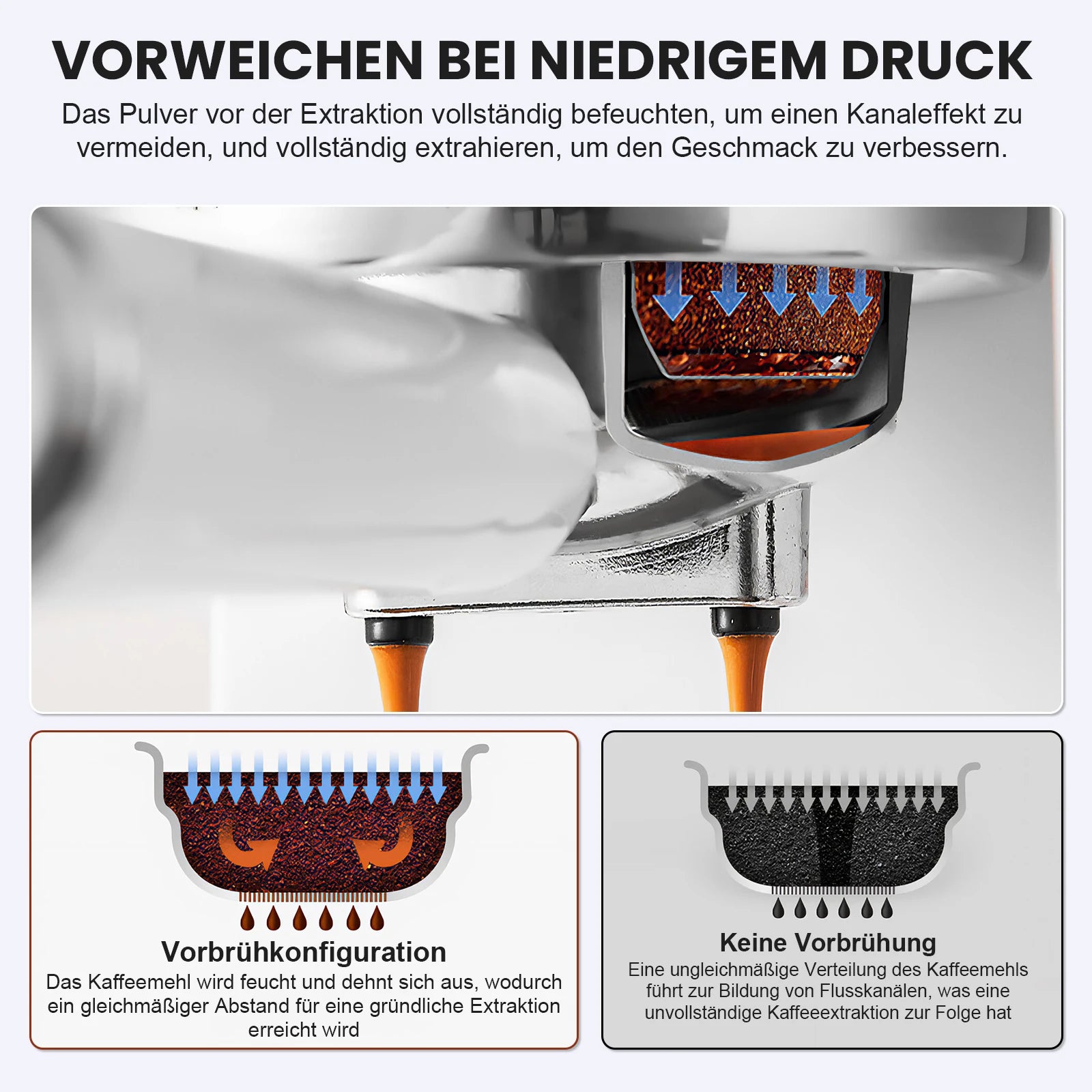 Barista-Genuss mit Espressomaschine – Kaffeezubereitung und Brühfunktionen