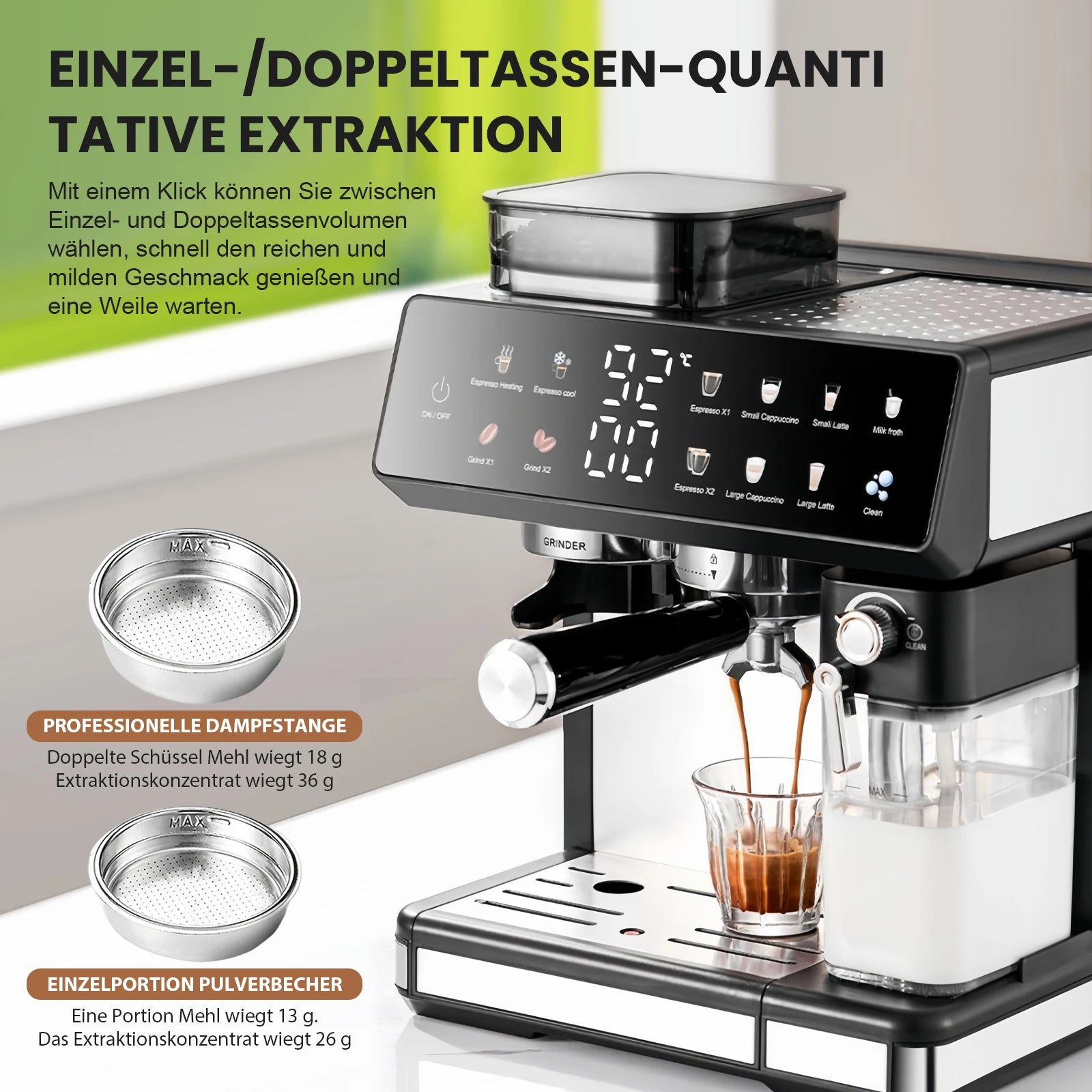 Siebträger-Kaffeemaschine mit Milchsystem – Infografik zur Zubereitung verschiedener Kaffeespezialitäten