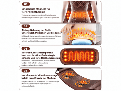 Elektrische Ganzkörper-Massagematte mit verschiedenen Massage- und Wärmefunktionen