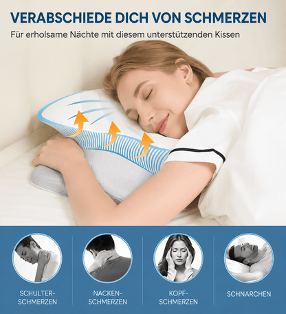 Ergonomisches Nackenstützkissen – Darstellung verschiedener Schlaf- und Liegepositionen