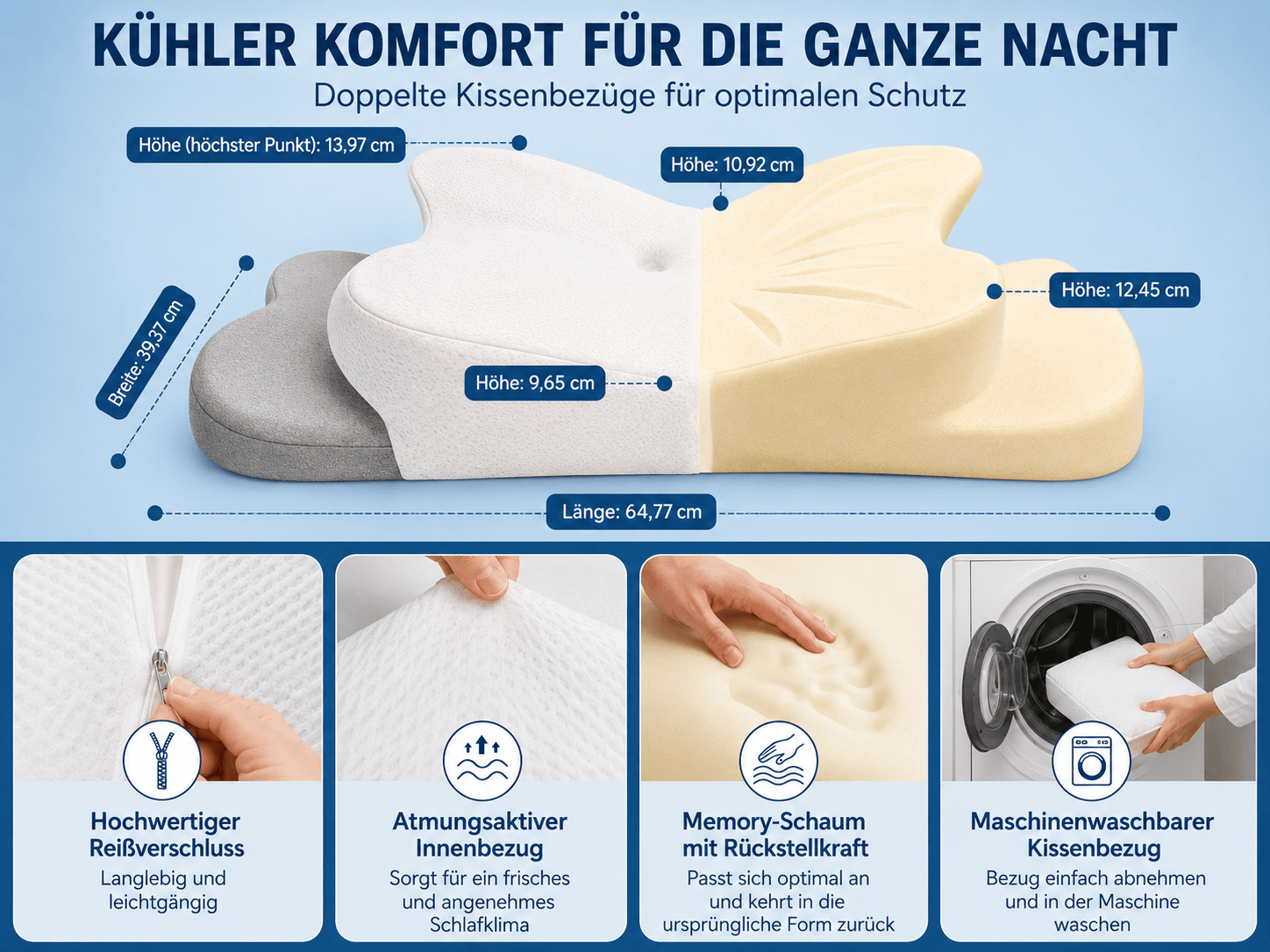 Ergonomisches Nackenstützkissen – Infografik mit Abmessungen und verschiedenen Nutzungsmöglichkeiten