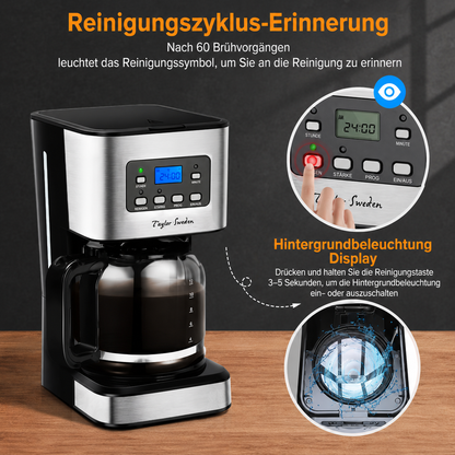 Filterkaffeemaschine 1.5 L – Infografik zu Bedienfeld und Gerätefunktionen