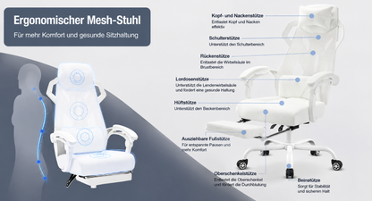 Ergonomischer Bürostuhl – Infografik zur Unterstützung von Kopf, Rücken, Lendenbereich und Beinen
