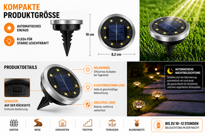 Solar-Bodenleuchten IP65 – Wasserdicht