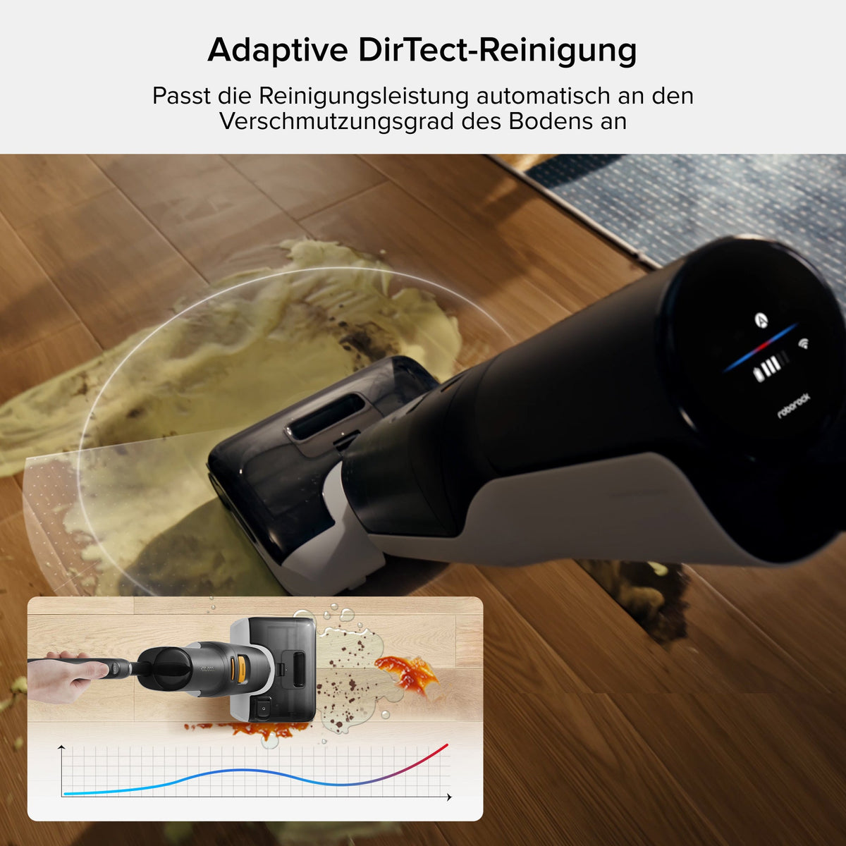 Roborock F25 BX Nass- & Trockensauger – 20.000 Pa & 60 Min Laufzeit