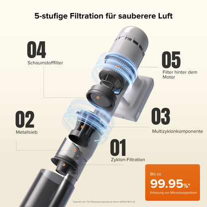 Roborock H60 Hub Akku-Staubsauger mit LED-Display und den Reinigungsmodi ECO, MED und MAX