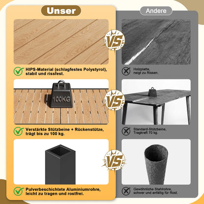 Aluminium Gartentisch mit Holzoptik und stabiler Konstruktion