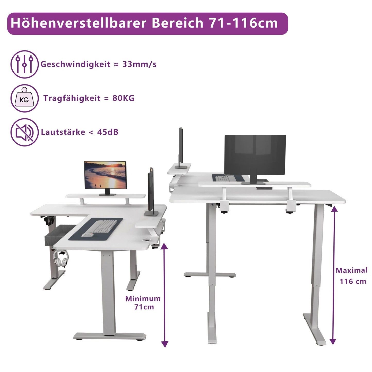 Elektrisch höhenverstellbarer L-Schreibtisch – Infografik mit Höhenbereich und Maßangaben