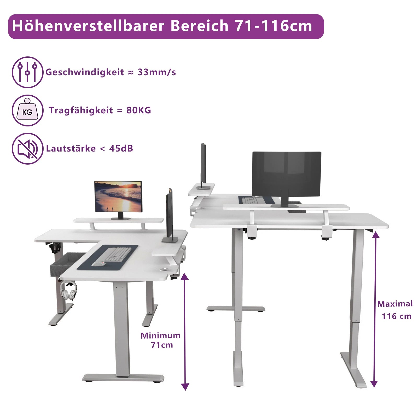 Elektrisch höhenverstellbarer L-Schreibtisch – Infografik mit Höhenbereich und Maßangaben