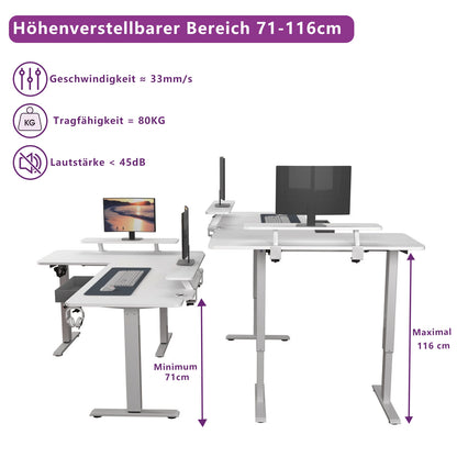 Elektrisch höhenverstellbarer L-Schreibtisch – Infografik mit Höhenbereich und Maßangaben