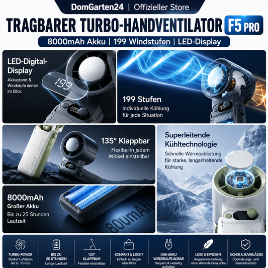 Tragbarer Turbo-Handventilator F5 Pro – 8000mAh Akku, 199 Windstufen & LED-Display