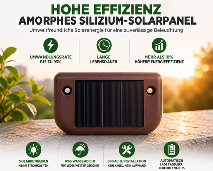 Solar LED Treppenleuchten mit Solarpanel für Garten und Außenbereiche