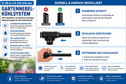 Nebelkühlsystem Garten Installation mit klaren Schritten für eine angenehme Abkühlung im Außenbereich.