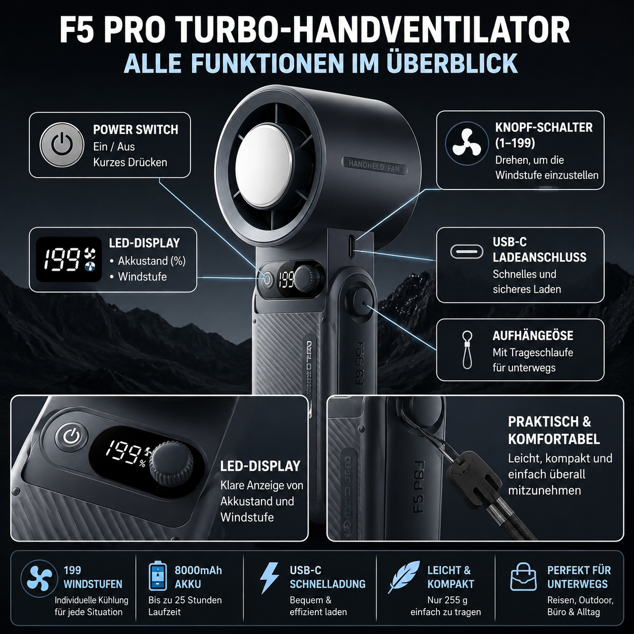 Tragbarer Turbo-Handventilator F5 Pro – 8000mAh Akku, 199 Windstufen & LED-Display