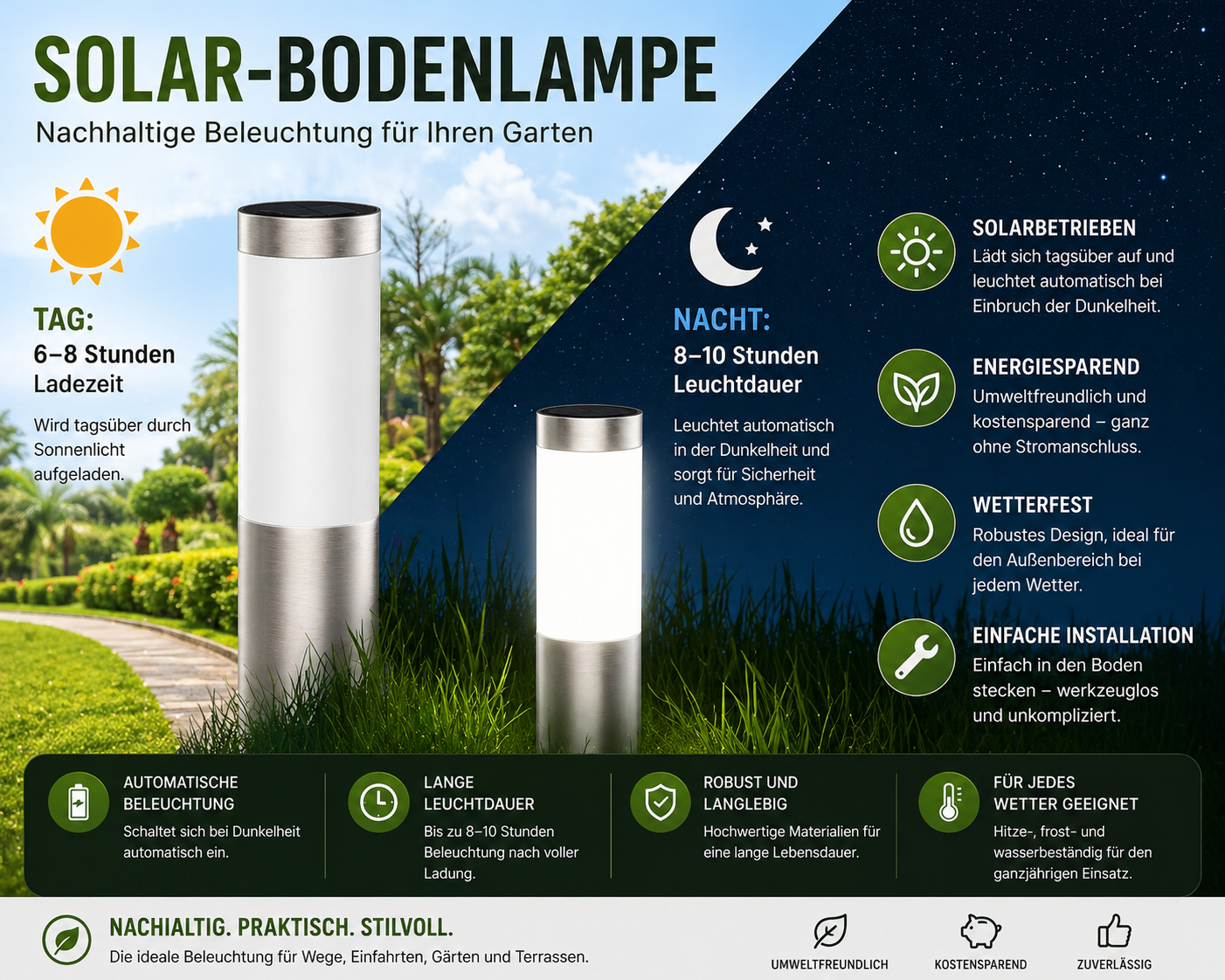 Solar LED Wegleuchte für Garten und Einfahrt