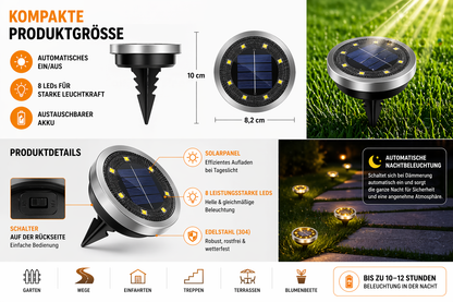 Solar-Bodenleuchten IP65 mit Solarpanel und Funktionsübersicht