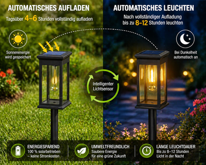 Solar LED Gartenleuchten mit automatischer Beleuchtung bei Dunkelheit