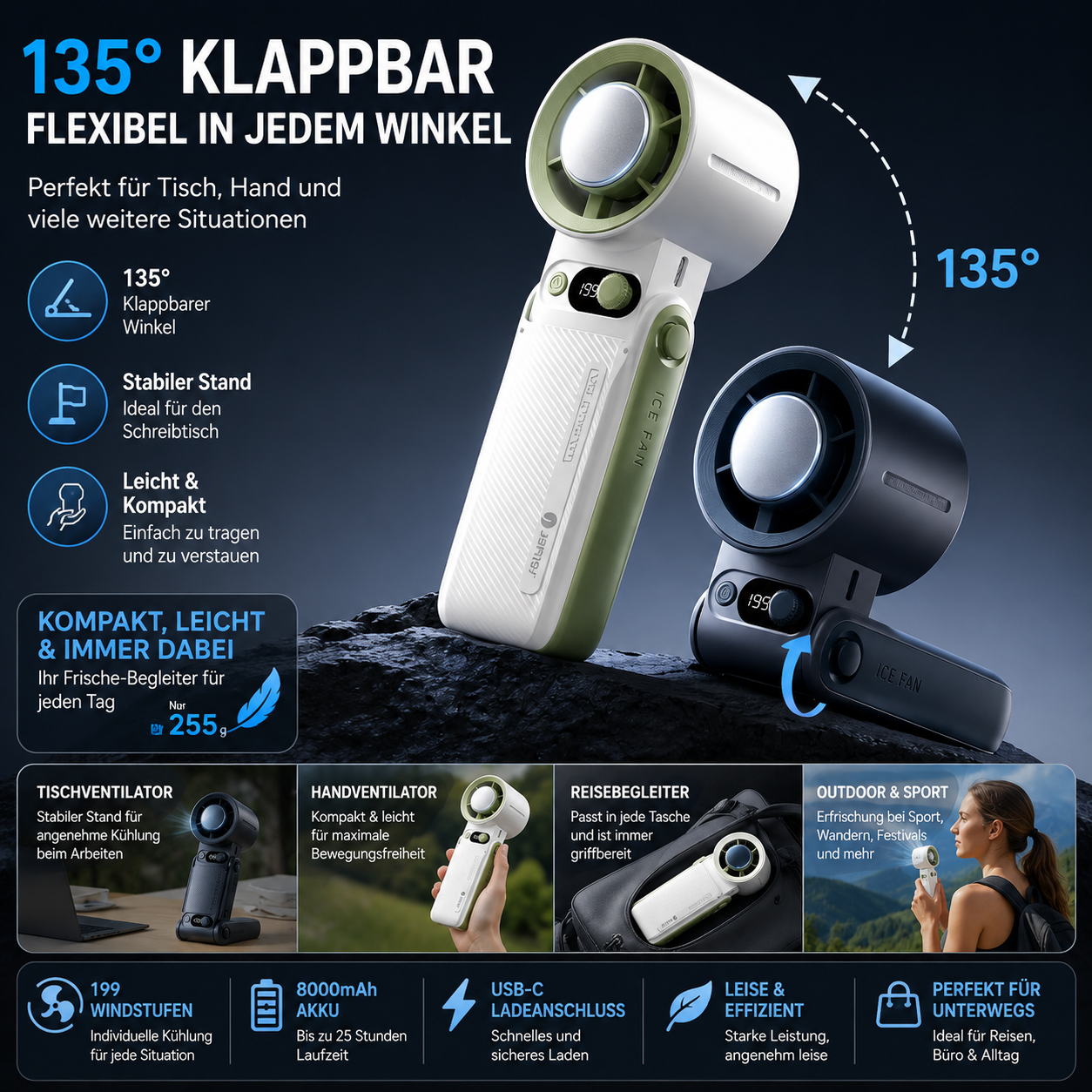 Tragbarer Turbo-Handventilator F5 Pro – 8000mAh Akku, 199 Windstufen & LED-Display