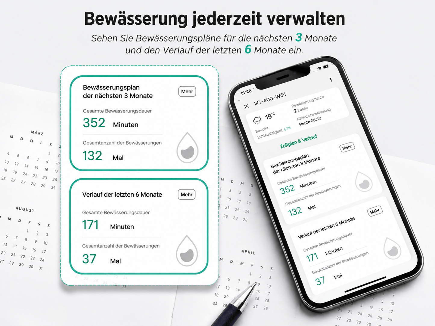 Smart WLAN Bewässerungscontroller mit intelligenter Bewässerungsplanung