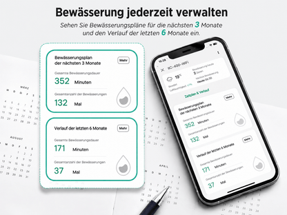 Smart WLAN Bewässerungscontroller mit intelligenter Bewässerungsplanung