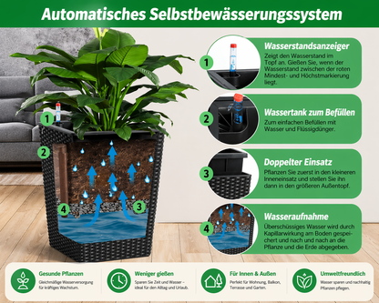 Selbstbewässernde Blumentöpfe mit modernem Design und komfortabler Pflanzenpflege
