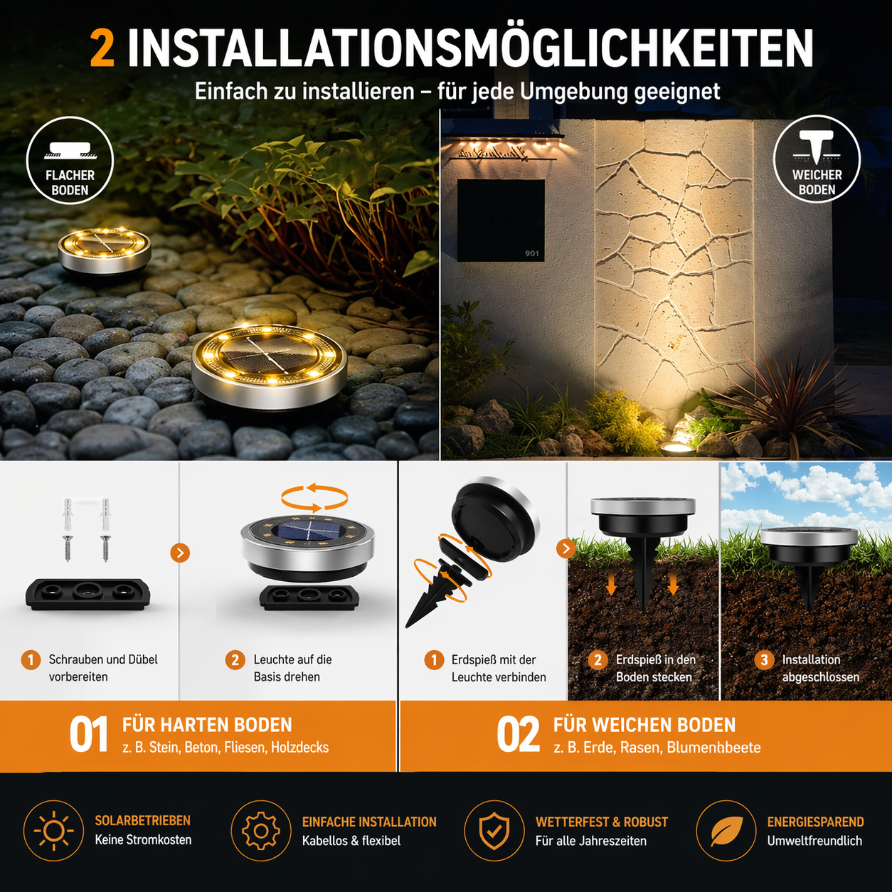 Solar-Bodenleuchten IP65 – Wasserdichte Gartenleuchten für Außenbereich, Terrasse, Hof & Rasen