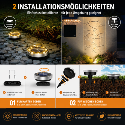Solar-Bodenleuchten IP65 mit Erdspieß und technischen Produktdetails