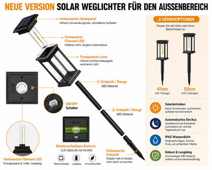 Solar LED Gartenleuchten mit Produktmaßen und Funktionsübersicht