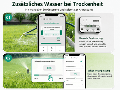 Smart WLAN Bewässerungscontroller mit App Steuerung
