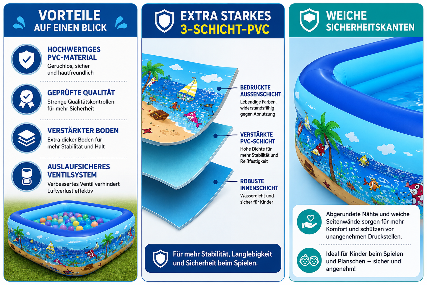 Aufblasbarer Familienpool – Rechteckiges Kinderpool & Planschbecken für Garten und Sommer