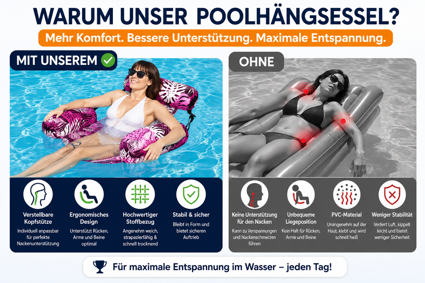 2er Set Pool-Hängesessel mit Kopfstütze – Aufblasbare Wasserhängematte