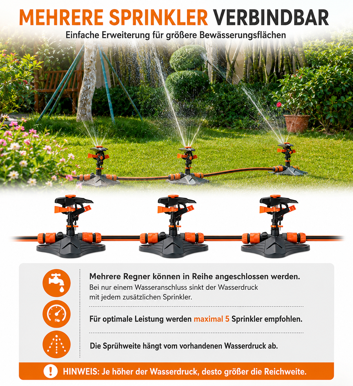 Automatischer Rasensprinkler 360° – Gartenbewässerung mit großer Reichweite für Rasen, Garten & Beete