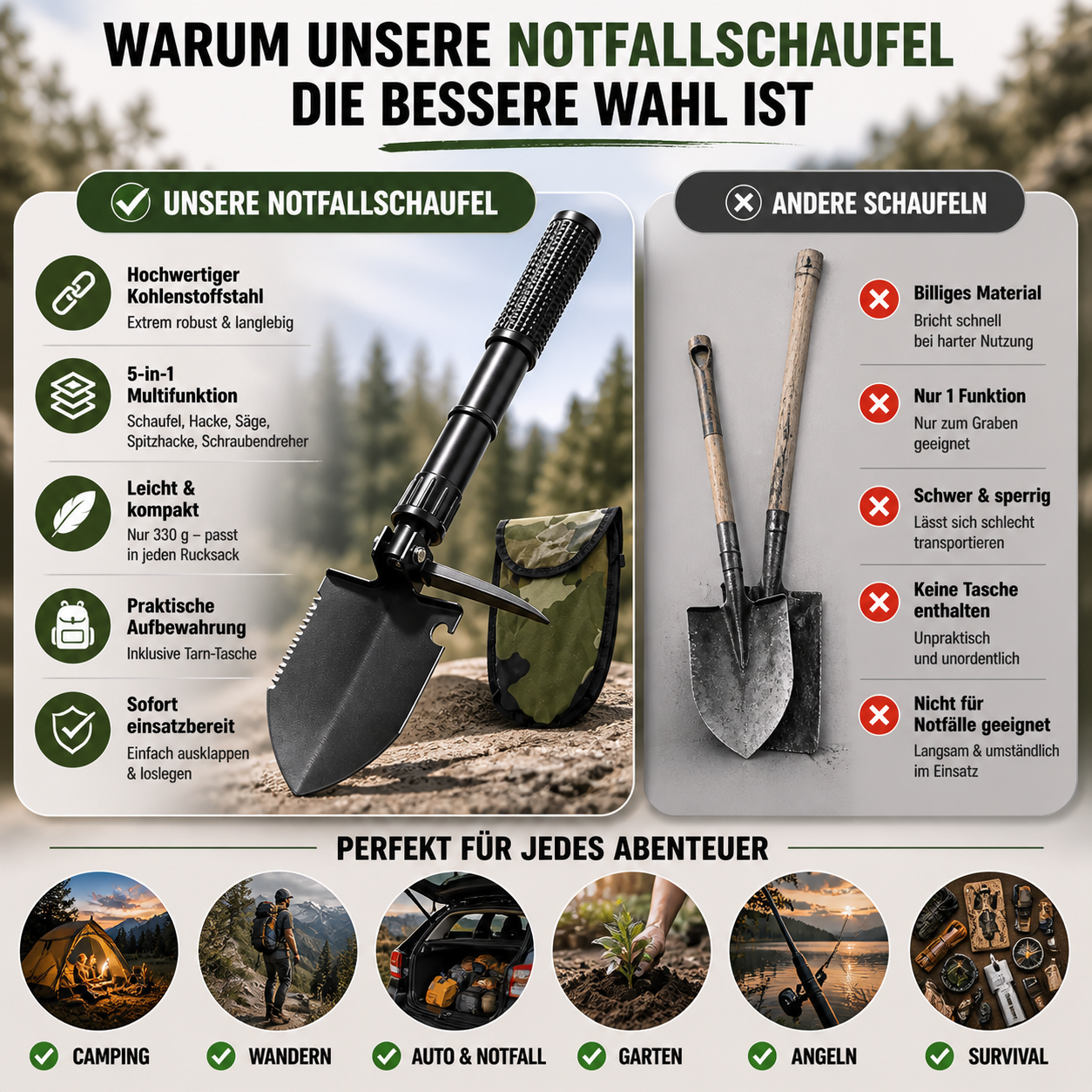 5-in-1 Überlebensschaufel kompakt – Taktikspaten aus Edelstahl mit Säge, Kompass & Flaschenöffner für Camping & Outdoor