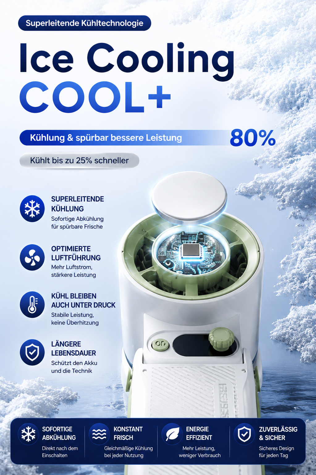 Tragbarer Turbo-Handventilator F5 Pro – 8000mAh Akku, 199 Windstufen & LED-Display