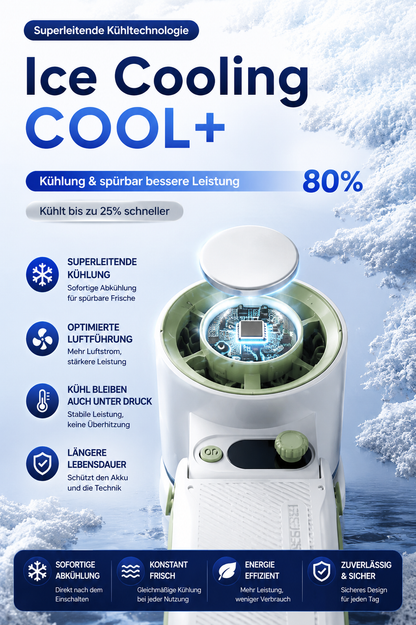 Tragbarer Turbo-Handventilator F5 Pro – 8000mAh Akku, 199 Windstufen & LED-Display