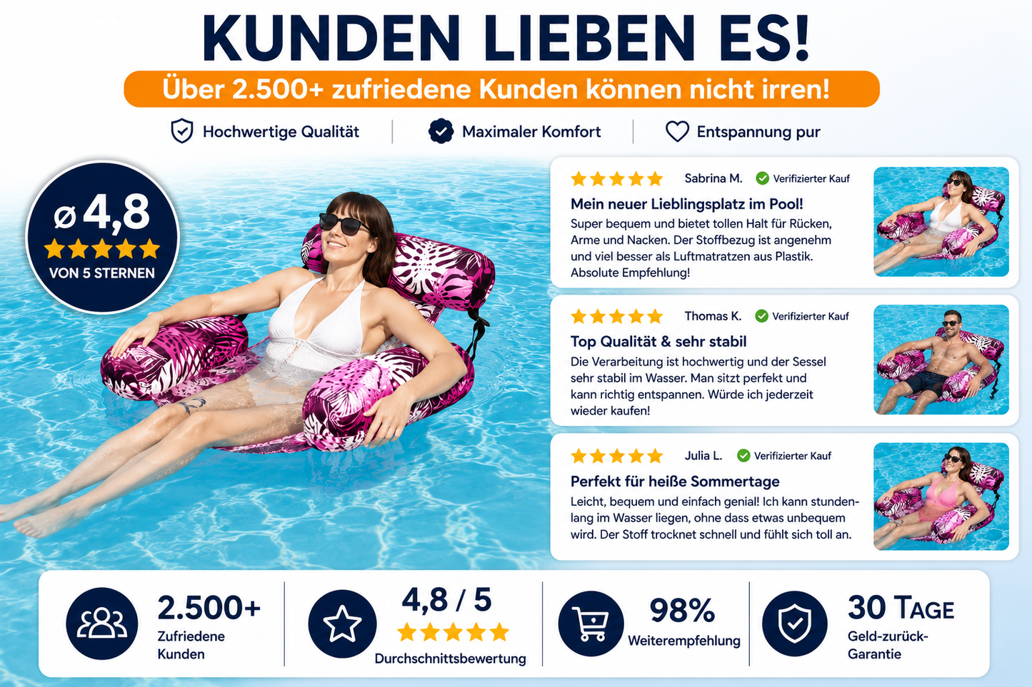 2er-Set Pool-Hängesessel mit verstellbarer Kopfstütze – aufblasbarer Schwimmsessel