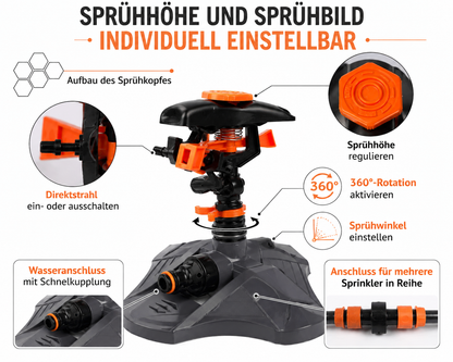 Automatischer Rasensprinkler 360° – Gartenbewässerung mit großer Reichweite für Rasen, Garten & Beete