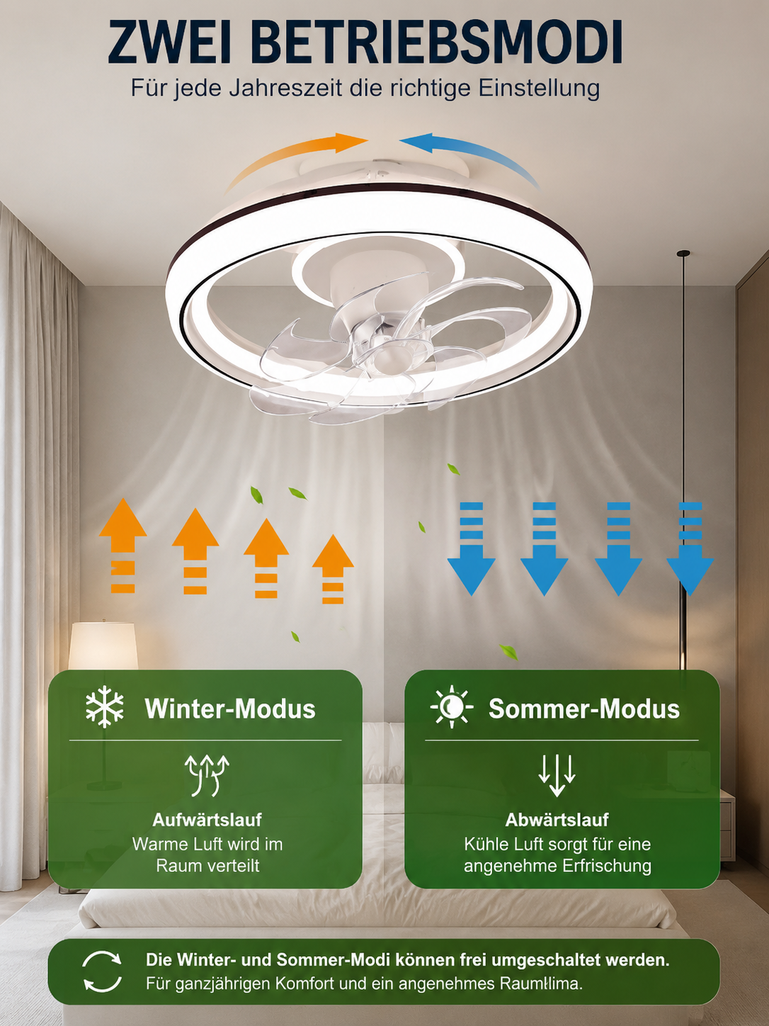 Deckenventilator mit LED Beleuchtung, RGB-Licht & Bluetooth-Lautsprecher