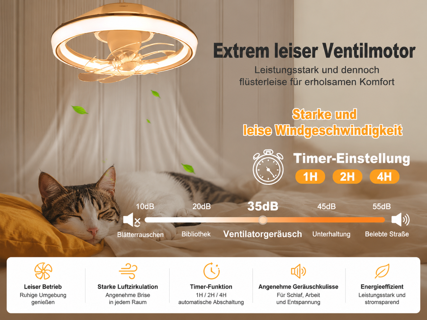 Deckenventilator mit LED Beleuchtung, RGB-Licht & Bluetooth-Lautsprecher