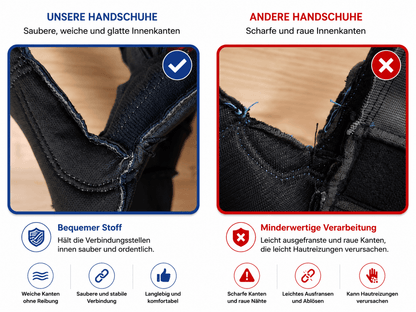 Touchscreen Arbeitshandschuhe mit starkem Grip vergleich innenverarbeitung