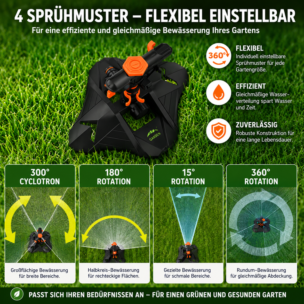 Automatischer Rasensprinkler 360° – Gartenbewässerung mit großer Reichweite für Rasen, Garten & Beete