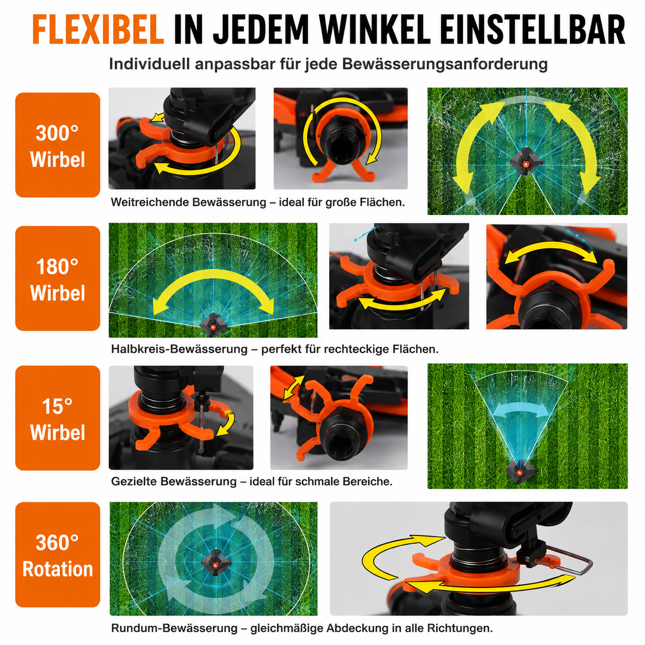 Automatischer Rasensprinkler 360° – Gartenbewässerung mit großer Reichweite für Rasen, Garten & Beete